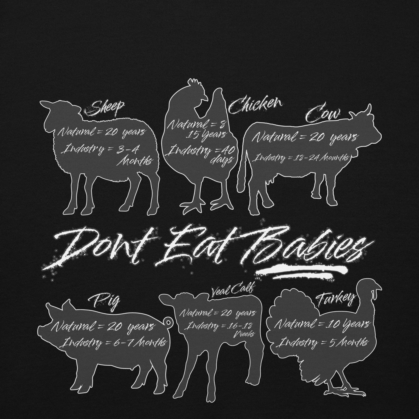 Vegan " Don't Eat Babies " Premium Unisex Hoodie