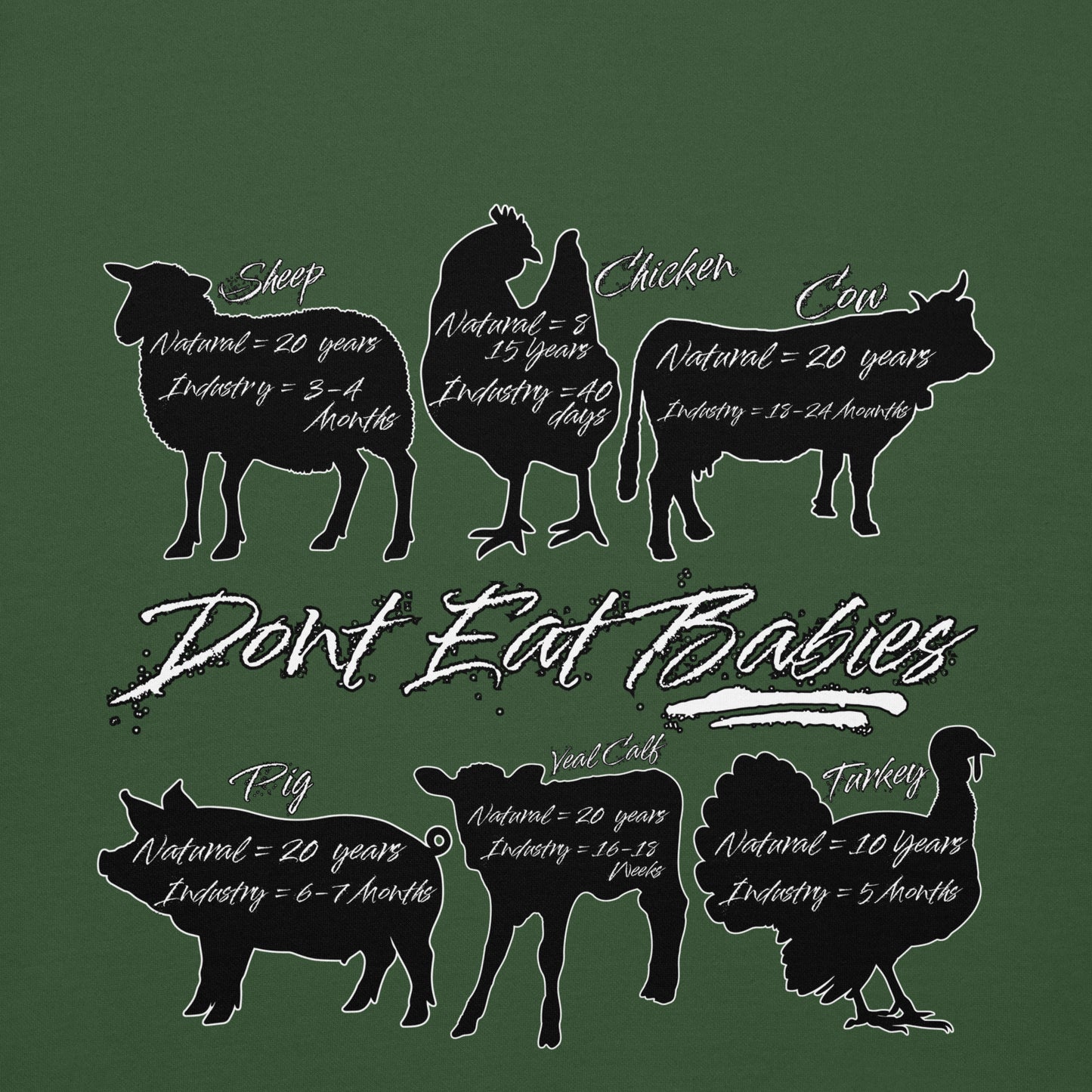 Vegan " Don't Eat Babies " Premium Unisex Hoodie