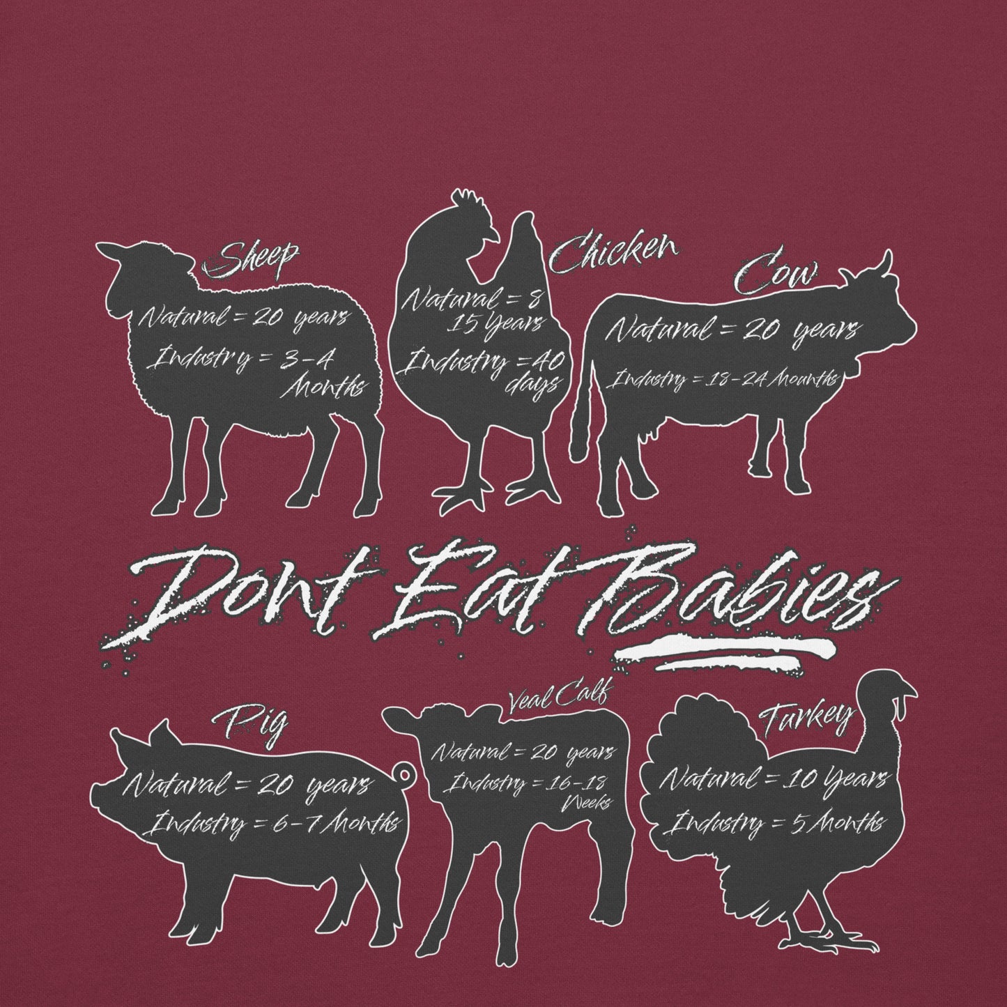 Vegan " Don't Eat Babies " Premium Unisex Hoodie