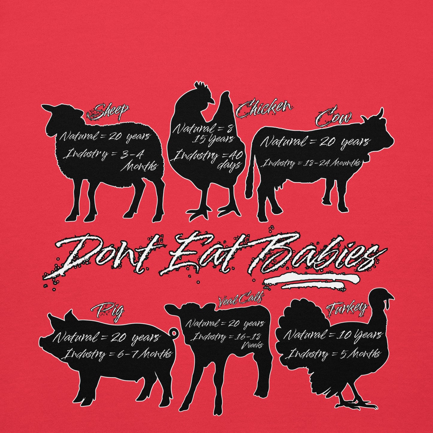 Vegan " Don't Eat Babies " Premium Unisex Hoodie