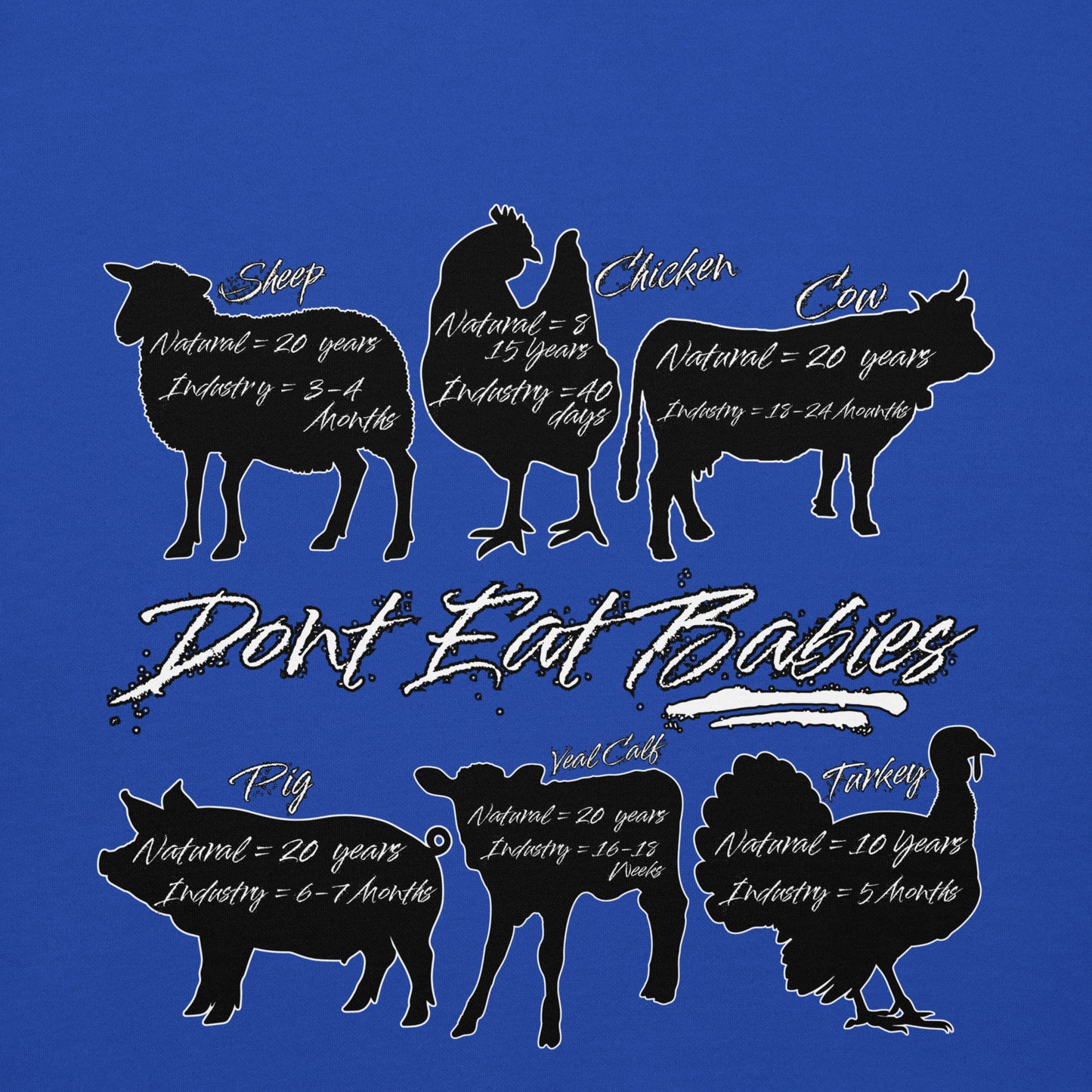 Vegan " Don't Eat Babies " Premium Unisex Hoodie
